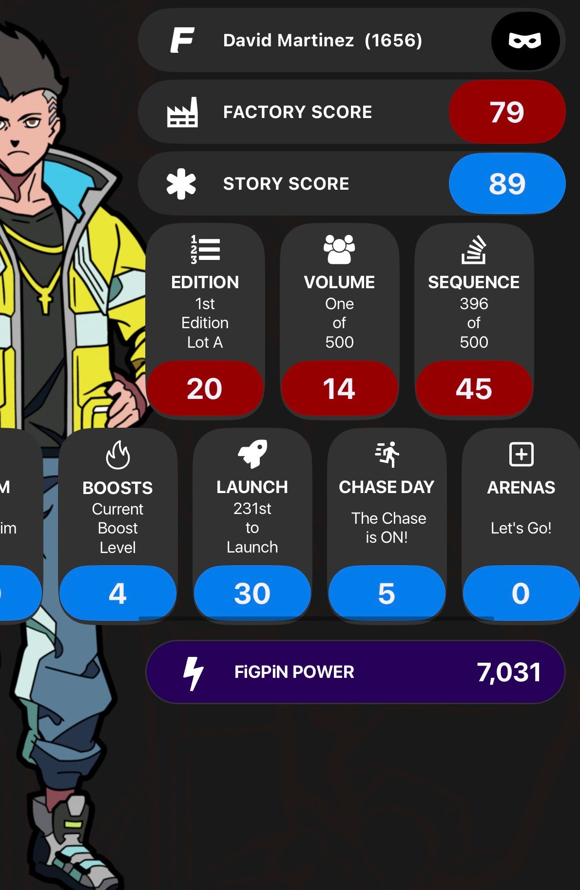 FiGPiN David Martinez #1656 - Cyberpunk: Edgerunners LE 500