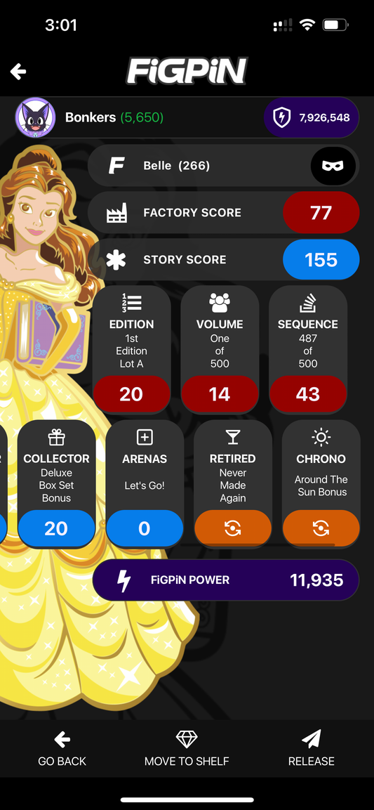 Belle FiGPiN From Box Set Le 500 #266