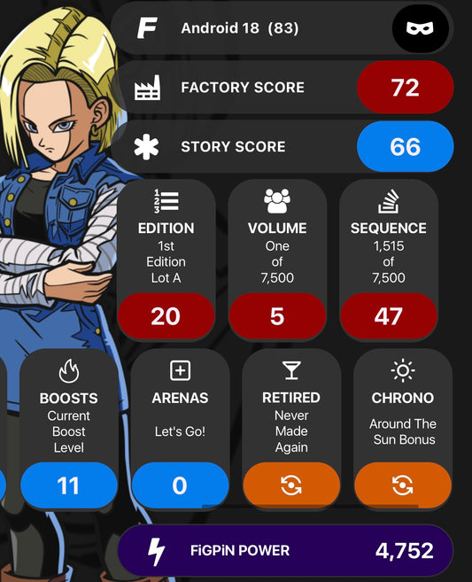 FiGPiN DRAGON BALL FiGHTERZ #83 Android 18 Unlocked