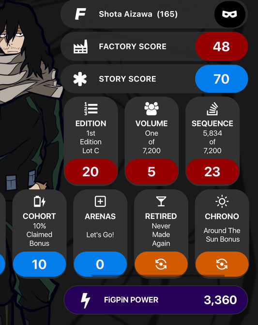 FiGPiN Shota Aizawa My Hero Academia #165 Unlocked Soft
