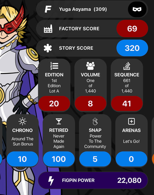FiGPiN Yugo Aoyama Exclusive #309 Unlocked Max Boosted Snaped