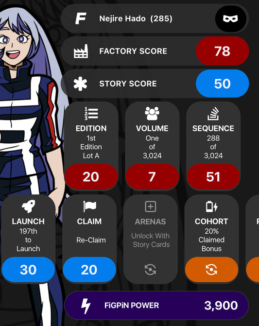 Nejire Hado My Hero Academia FiGPiN #285 | Unlocked Scratched Case