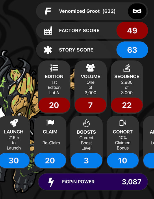 FIGPIN Maximum Venom Venomized Groot Limited #632 Unlocked