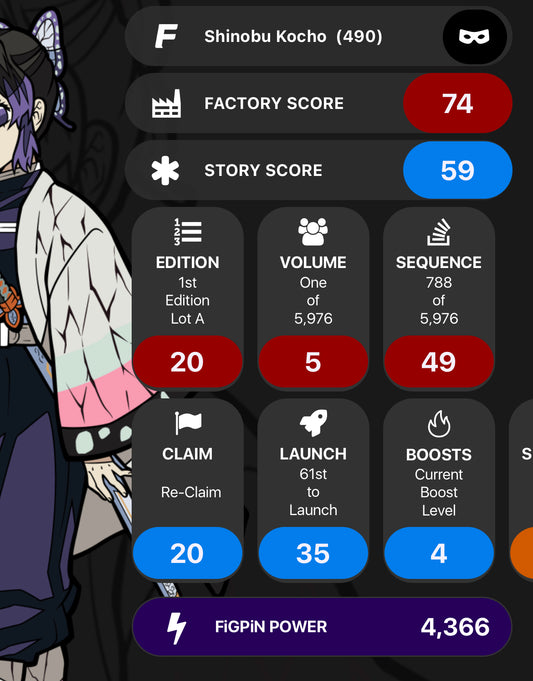 FiGPiN Demon Slayer Shinobu Kocho #490 Unlocked