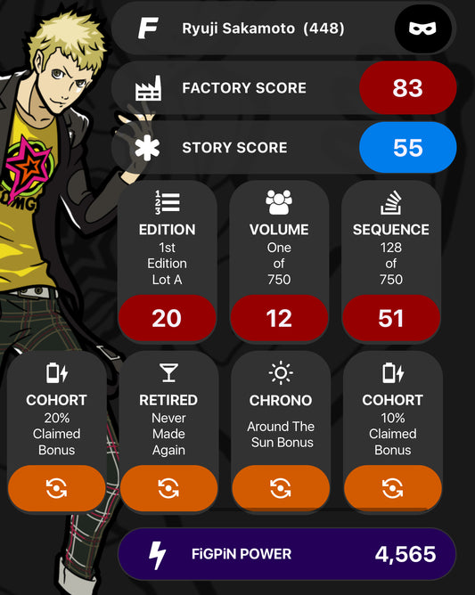 FiGPiN Persona 5 Ryuji Sakamoto #448 Enamel Unlocked