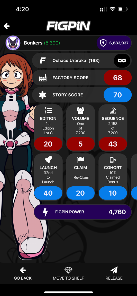 FiGPiN My Hero Academia #163 Ochaco Uraraka UNLOCKED SOFT