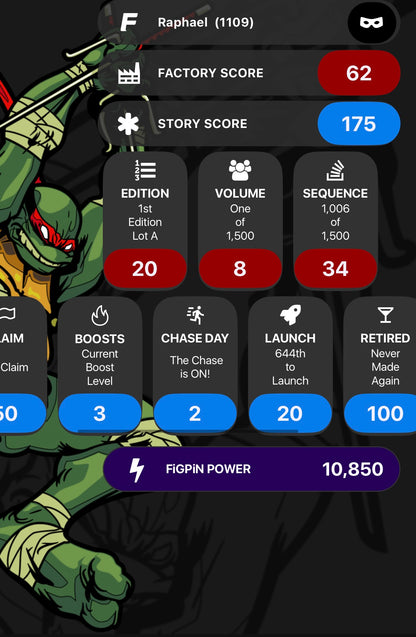 FiGPiN TMNT Teenage Mutant Ninja Turtles Raphael #1107 - Pins On Fire Exclusive Unlocked