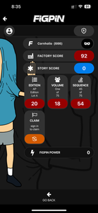 FiGPiN Artist Proof AP #666 Cornholio Beavis And Butt -Head