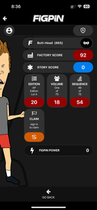 FiGPiN Artist Proof AP #665 Butt-Head Beavis And Butt -Head