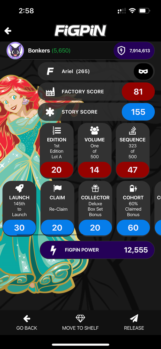 Ariel FiGPiN From Box Set Le 500