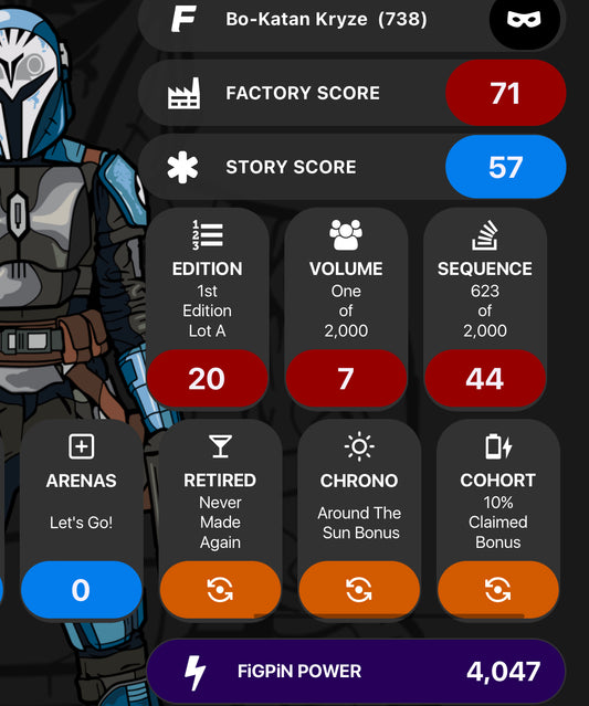 FiGPiN Bo-Katan Kryze #738 Mandalorian 2000 UNLOCKED