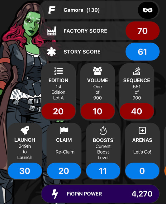 Gamora #139 FiGPiN Avengers Unlocked