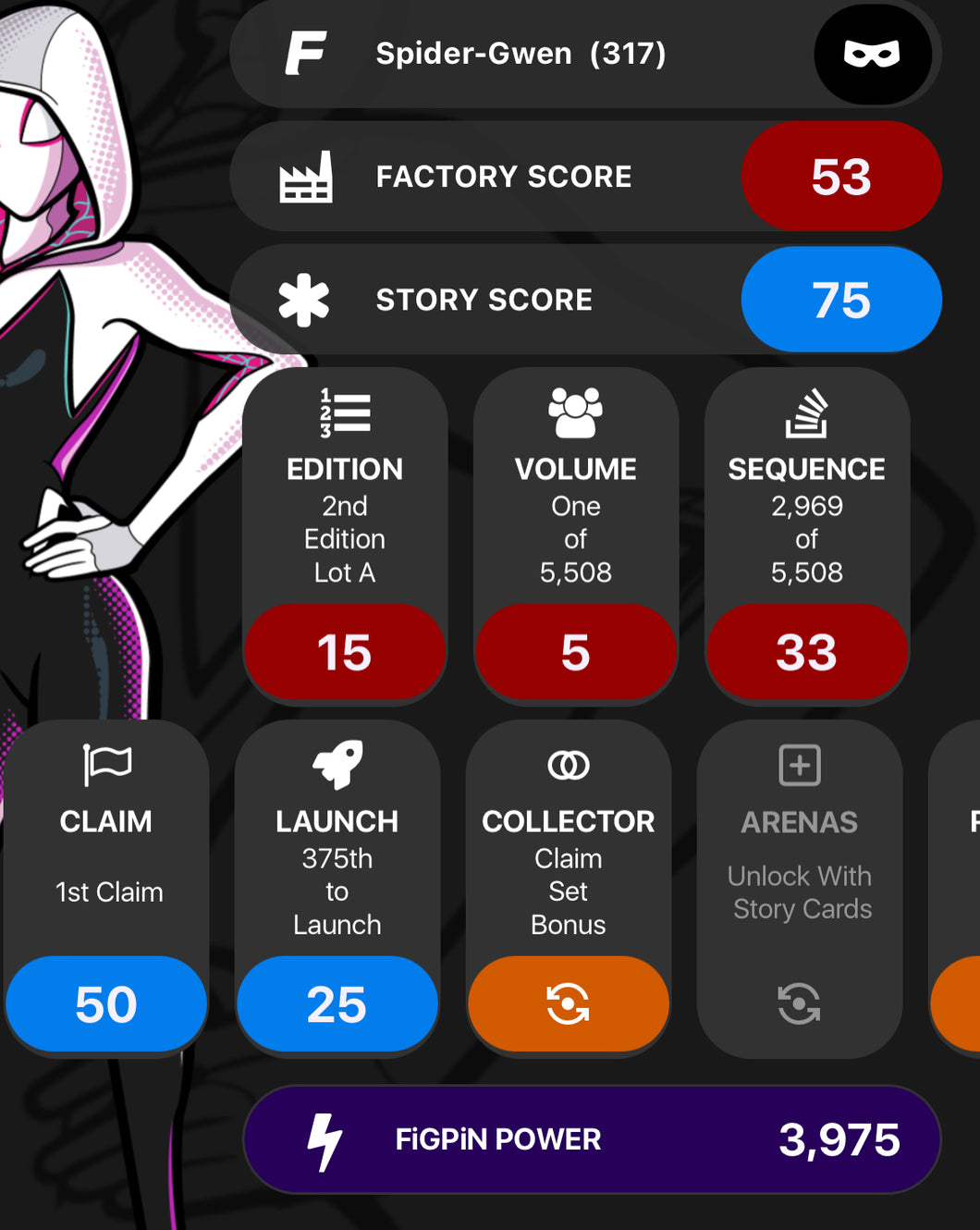 FiGPiN Marvel Spider-Gwen #317 UNLOCKED