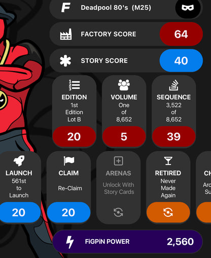 FiGPiN Mini Deadpool 80's M25 Unlocked