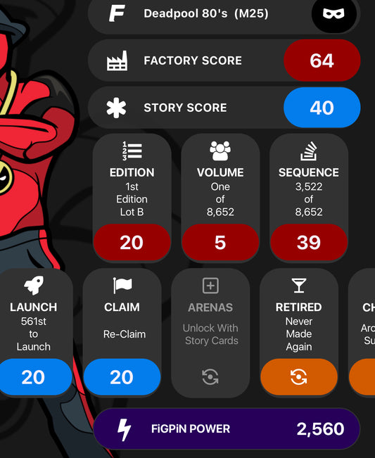 FiGPiN Mini Deadpool 80's M25 Unlocked