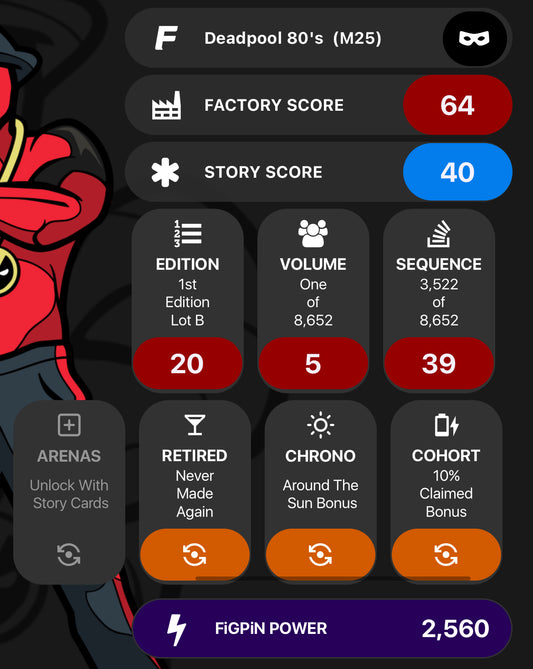 FiGPiN Mini Deadpool 80's M25 Unlocked
