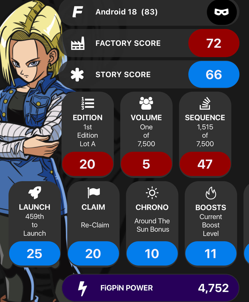 FiGPiN DRAGON BALL FiGHTERZ  #83 Android 18 Unlocked