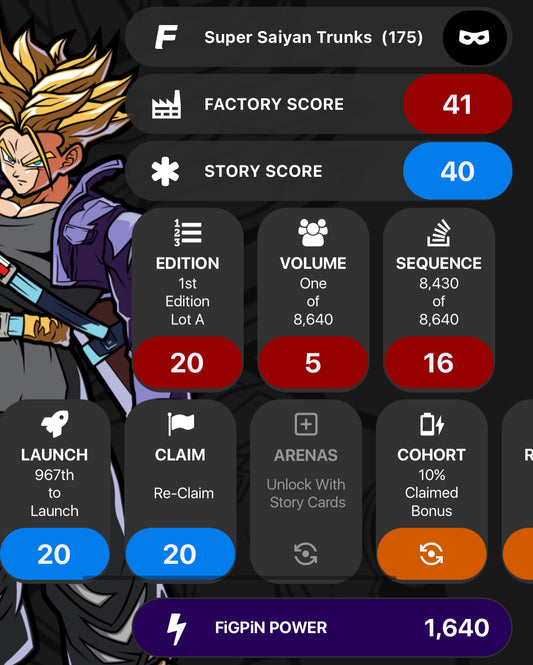 FiGPiN Super Saiyan Trunks #175 Dragon Ball UNLOCKED Soft Case