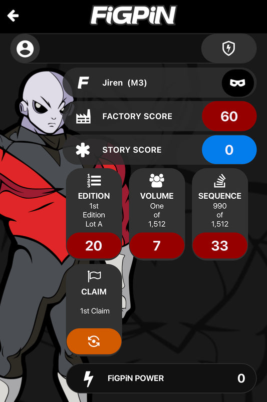 FiGPiN Mini Jiren #M3 Locked