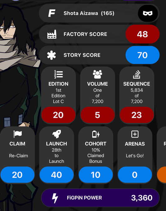 FiGPiN Shota Aizawa My Hero Academia #165 Unlocked Soft