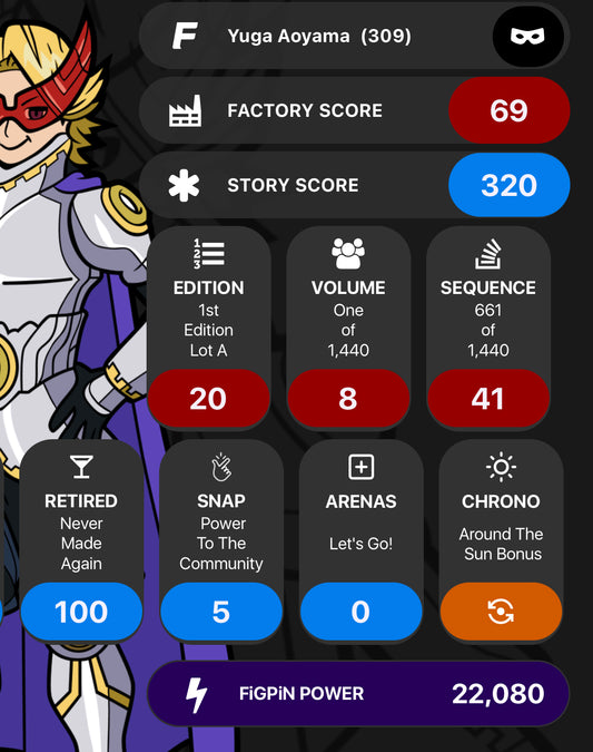 FiGPiN Yugo Aoyama Exclusive #309 Unlocked Max Boosted Snaped
