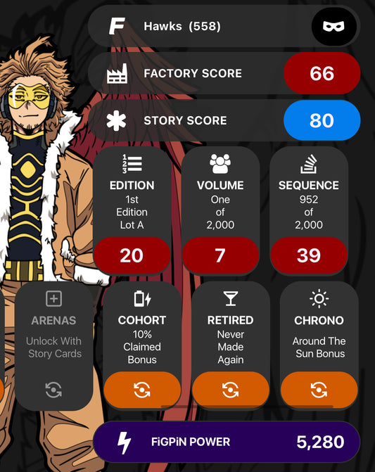 FiGPiN My Hero Academia Hawks #558 UNLOCKED
