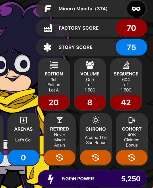 My Hero Academia FIGPIN Minoru Mineta #374 Unlocked