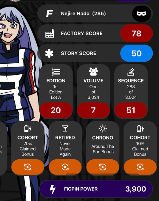 FiGPiN My Hero Academia Enamel Pin Nejire Hado #285 UNLOCKED