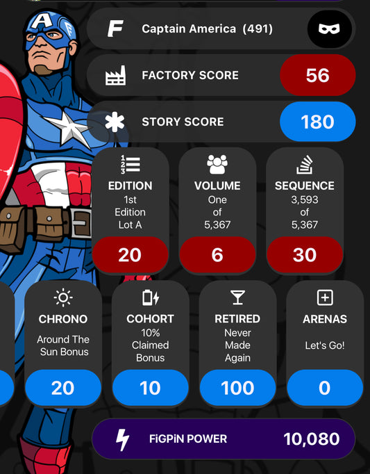 FiGPiN Captain America 491 Marvel Contest of Champions Unlocked
