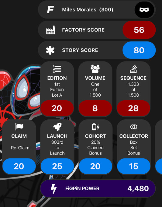 FiGPiN NYCC Spider-Man Into The Spiderverse Miles Morales Limited Edition #300 Unlocked