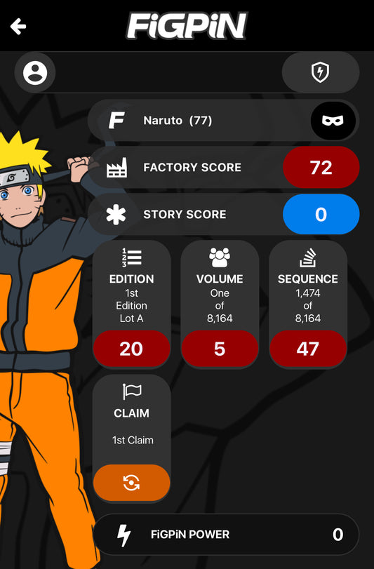 FiGPiN Naruto #77 LOCKED Soft