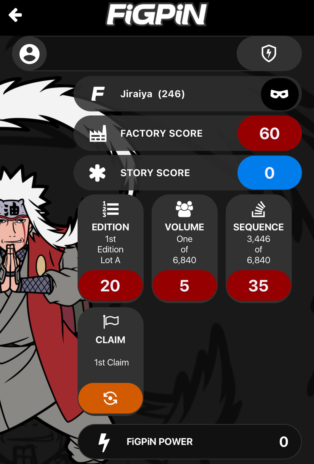 FiGPiN Naruto Jiraiya #246 Locked Soft Case