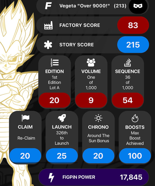 FiGPiN Dragon Ball Z Vegeta Over 9000 #213 Limited Unlocked