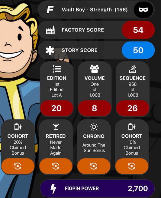 FiGPiN Fallout Vault Boy Strength #156 Unlocked