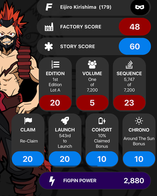 FiGPiN My Hero Academia Eijiro Kirishima #179 UNLOCKED SOFT