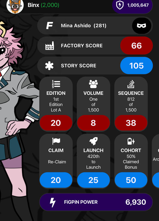 My Hero Academia Mina Ashido #281 FIGPIN Unlocked