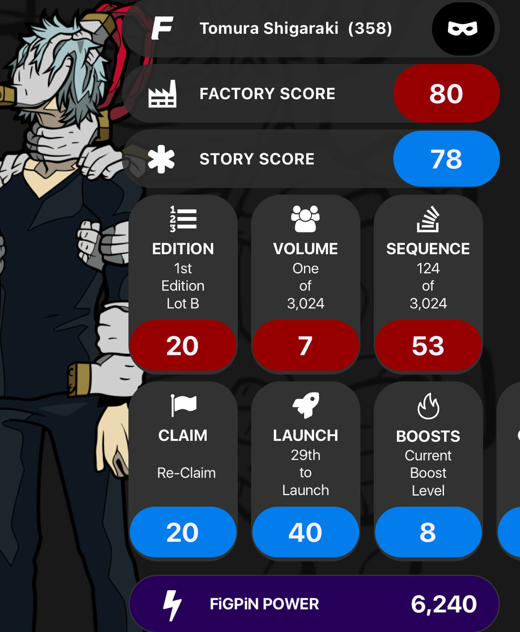 FiGPiN My Hero Academia Tomura Shigaraki #358 UNLOCKED