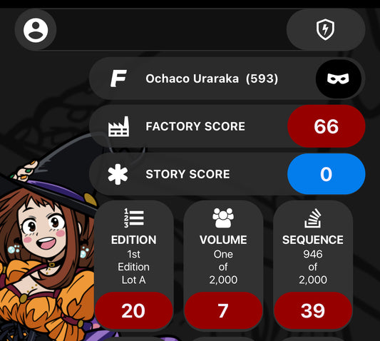 FiGPiN #593 My Hero Academia Ochaco Uraraka Witch Halloween Locked