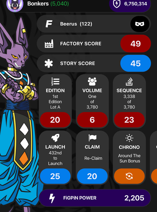 FiGPiN Beerus #122 Dragon Ball UNLOCKED Soft Case