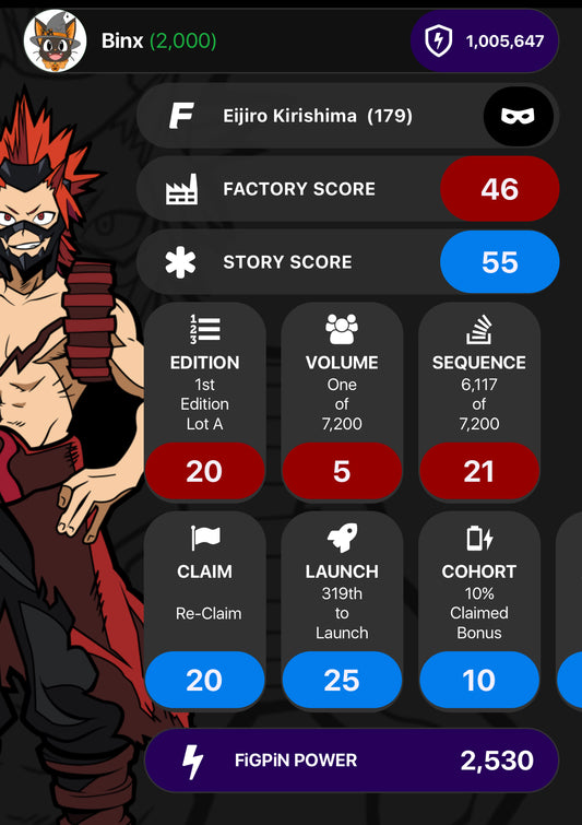 FiGPiN My Hero Academia Eijiro Kirishima #179 UNLOCKED SOFT