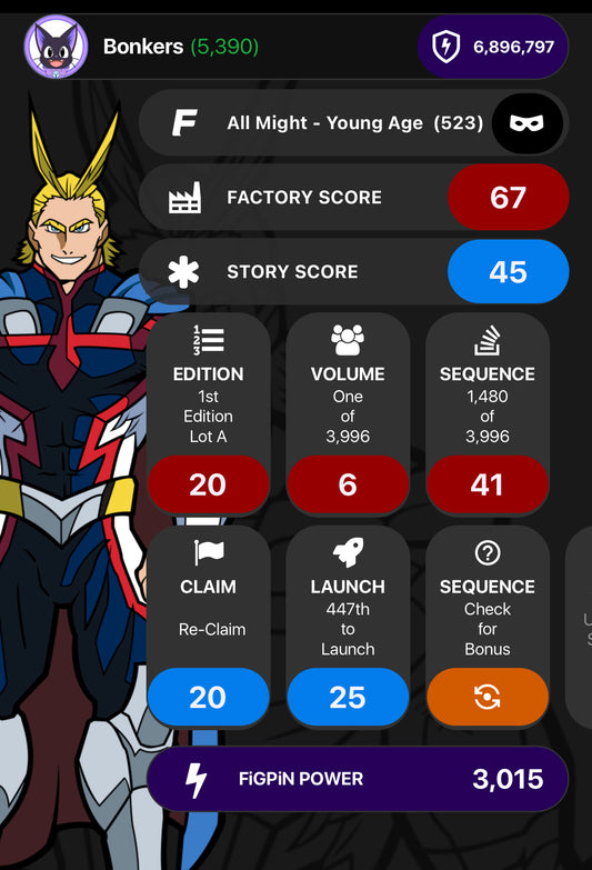 FiGPiN My Hero Academia MHA All Might Young Age #523 Target