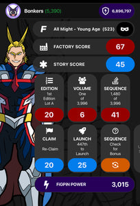 FiGPiN My Hero Academia MHA All Might Young Age #523 Target