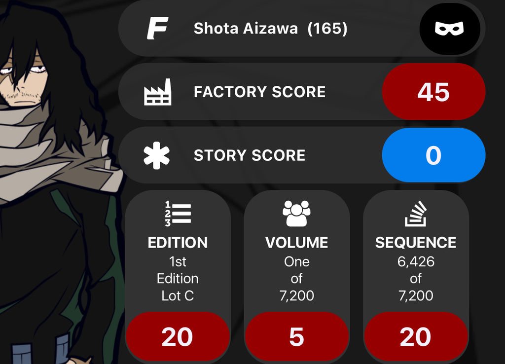 FiGPiN My Hero Academia #165 Shota Aizawa LOCKED SOFT CASE