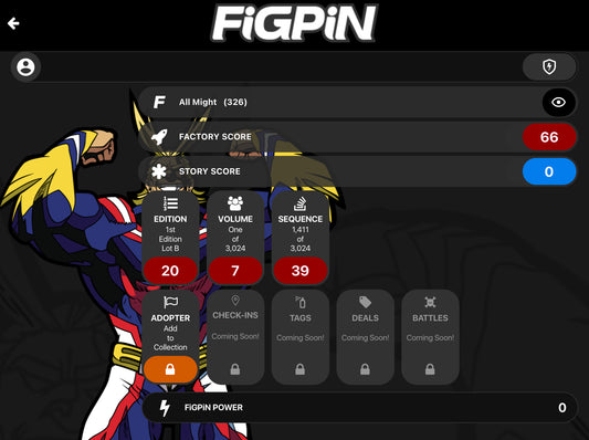 My Hero Academia All Might Figpin #326 LOCKED