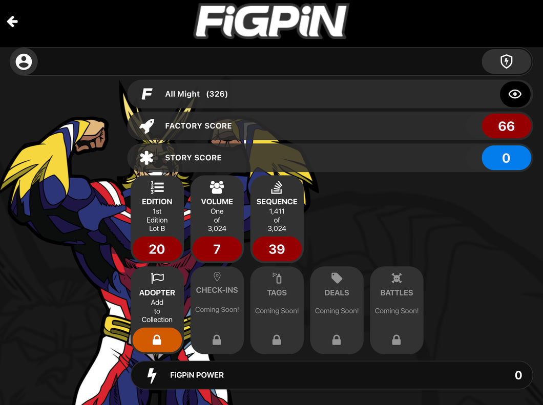 My Hero Academia All Might Figpin #326 LOCKED