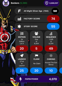 FiGPiN My Hero Academia All Might #150 LOCKED Soft