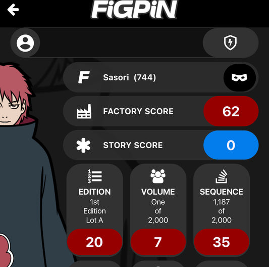 FiGPiN Naruto Shippuden Sasori #744 LOCKED