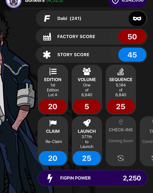 FiGPiN Dabi My Hero Academia Dabi #241 Soft UnLocked