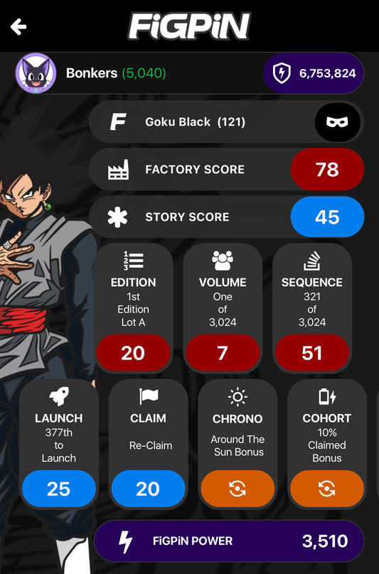 FiGPiN Goku Black #121 Dragon Ball UNLOCKED