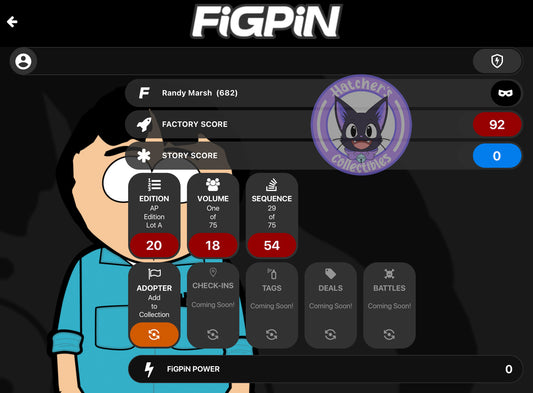 The Hunt For The Right Randy Marsh FiGPiN